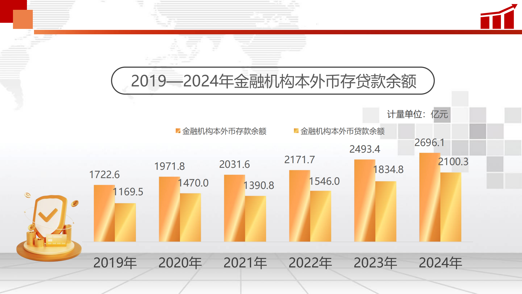 說說數(shù)據(jù)_04.png