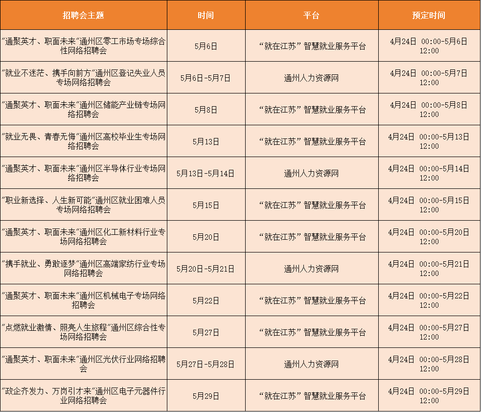 網絡招聘會.png 網絡招聘會.png
